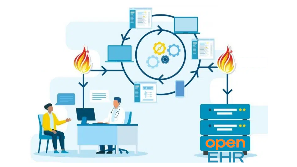 Firely Server and openEHR